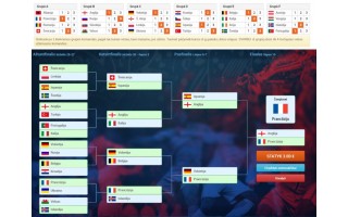 Milijonas eurų už teisingą spėjimą: žvaigždės Facebooke dalinasi savo „EURO 2016” prognozėmis