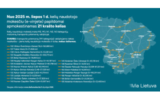 Akcinė bendrovė „Via Lietuva“ informuoja apie nuo liepos 1 d. papildomai apmokestinamus krašto kelius