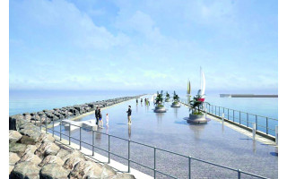 Palangos virsmas – vos per kelerius metus