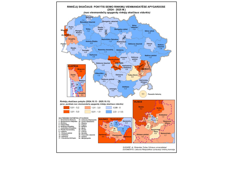 VRK analizė: sparčiausiai rinkėjų daugėja Riešės, Mėguvos, Garliavos ir Raudondvario apygardose