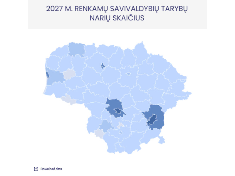 VRK nustatė renkamų savivaldybių tarybų narių skaičių: pokyčiai trijose savivaldybėse