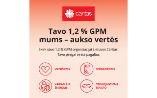Pagelbėkit Lietuvos Caritas