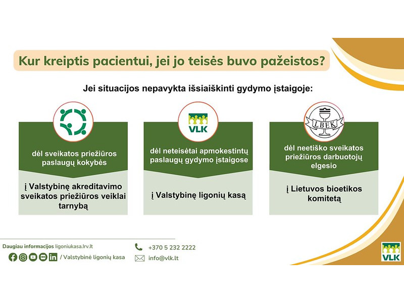 Teisė būti informuotam: ką svarbu žinoti apie kompensuojamą sveikatos priežiūrą