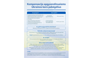 Migracijos departamento skaičiais, kad Palangoje rugpjūtį buvo 949 karo pabėgėliai iš Ukrainos, Savivaldybė linkusi abejoti