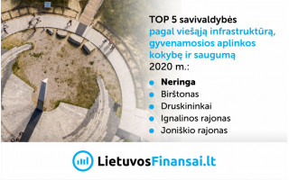 Kuriose savivaldybėse geriausia viešoji infrastruktūra, gyvenamosios aplinkos kokybė ir saugiausia?