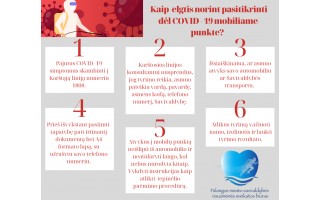 Mobilūs koronaviruso punktai – prieš vykdami tikrintis – vadovaukimės sveiku protu