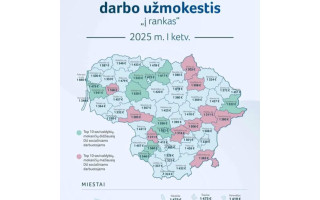 Palanga pirmauja Lietuvoje pagal socialinių darbuotojų atlyginimus