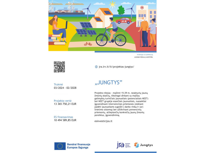 Jaunimo reikalų agentūra ir 35 partneriai įgyvendina projektą „JUNGTYS” 07-020-P-0001