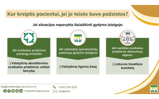 Teisė būti informuotam: ką svarbu žinoti apie kompensuojamą sveikatos priežiūrą