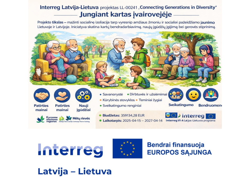Palangoje įgyvendinamas Interreg Latvija-Lietuva projektas LL-00241 Connecting Generations in Diversity (Kartų bendrystė įvairovėje)