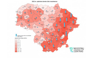 Lietuva tvarkosi: šalyje mažėja apleistos žemės plotai. Palangoje, Neringoje ir Vilniuje jų beveik nėra