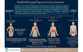 Ligonių kasos kviečia prevenciškai pasirūpinti sveikata