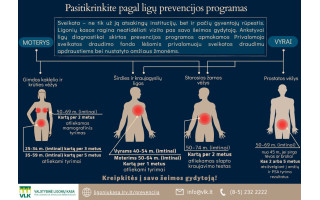 Ligonių kasos kviečia prevenciškai pasirūpinti sveikata