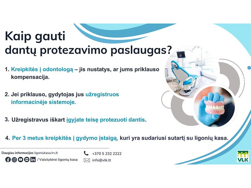 Grąžinta šypsena: ką reikia žinoti apie dantų protezavimo kompensavimą