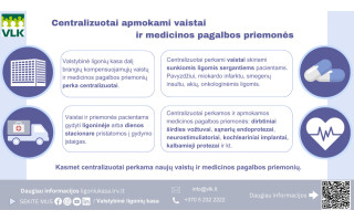 Ligonių kasos apmokės dvi modernias priemones sudėtingoms širdies procedūroms