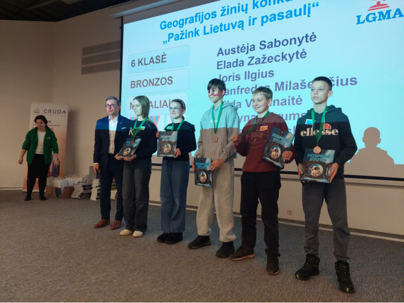 Ignas Podlinevas laimėjo aukso medalį, Elada Zažeckytė –  bronzos medalį nacionaliniame geografijos žinių konkurse „Pažink Lietuvą ir pasaulį“