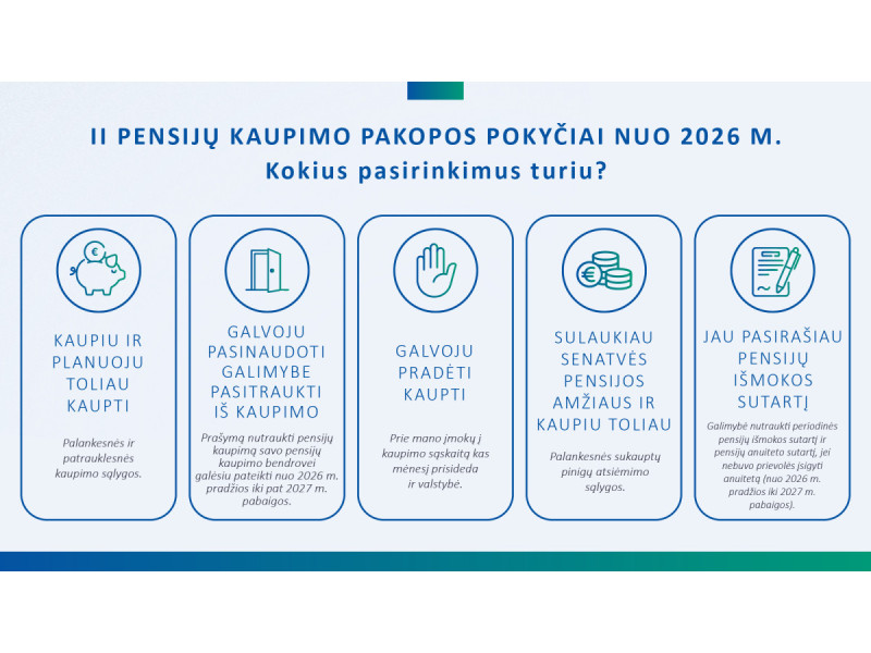 J. Zailskienė: pasitraukti iš antrosios pensijų kaupimo pakopos dėl sunkios ligos bus galima visą gyvenimą