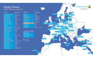 Skrydžių skaičiumi vasarį stipriai spurtavo Palangos oro uostas – 343 skrydžiai arba 8,9 proc. daugiau palyginti su vasariu pernai