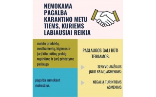 Nemokamos paslaugos rizikos grupei priklausantiems gyventojams – būtinųjų prekių nupirkimas, pagalba sumokant mokesčius