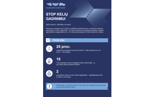 Kelių apsauga stiprės: patvirtintas „STOP kelių gadinimui“ planas