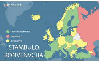 Prezidento kanceliarijos užsakymu apklausa dėl Stambulo konvencijos įvyko 31 mieste ir 35 kaimuose, taip pat Palangoje