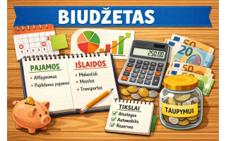 Patvirtintas Palangos miesto savivaldybės 2026 metų biudžetas