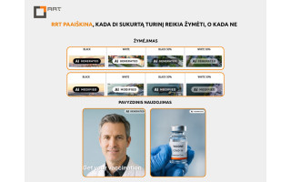 RRT paaiškina, kada DI sukurtą turinį reikia ženklinti, o kada ne