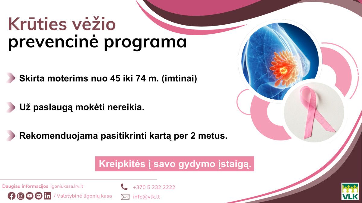 21 tūkst. diagnozių per metus: nemokama galimybe pasitikrinti pasinaudojama per mažai