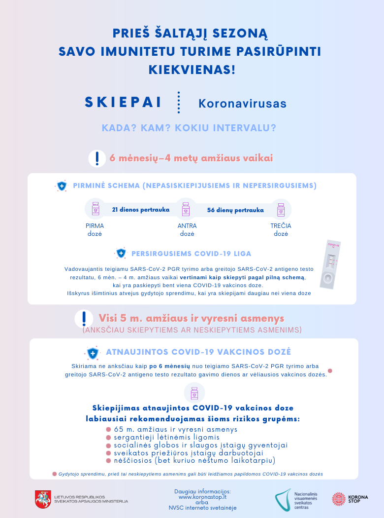 Nuo spalio 5 d. – galimybė pasiskiepyti nuo gripo ir COVID-19 vieno vizito metu