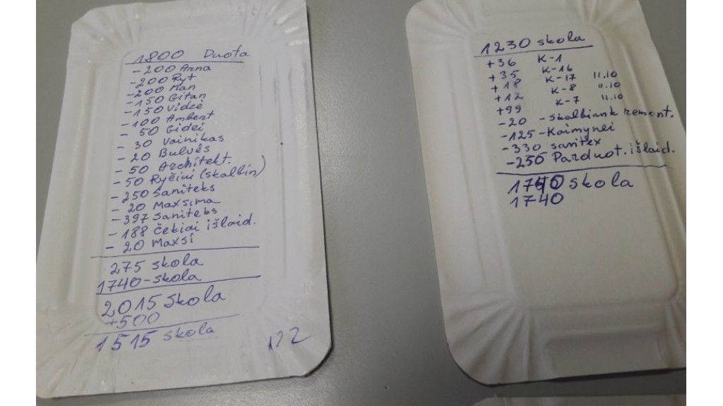 Juodoji buhalterija Palangos viešbutyje FNTT nuotr.