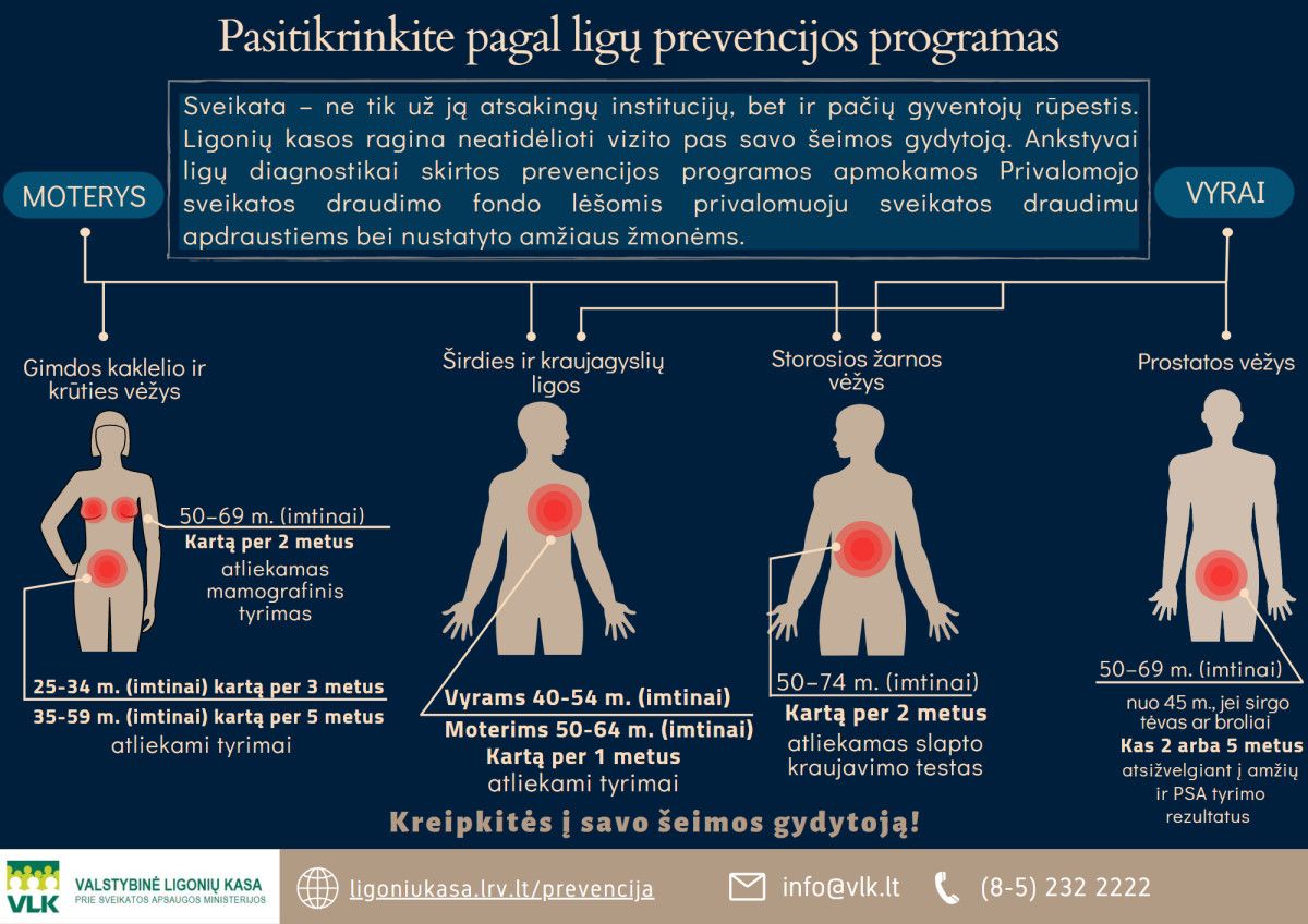 Ligonių kasos kviečia prevenciškai pasirūpinti sveikata