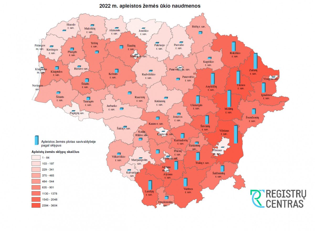 Lietuva tvarkosi: šalyje mažėja apleistos žemės plotai. Palangoje, Neringoje ir Vilniuje jų beveik nėra