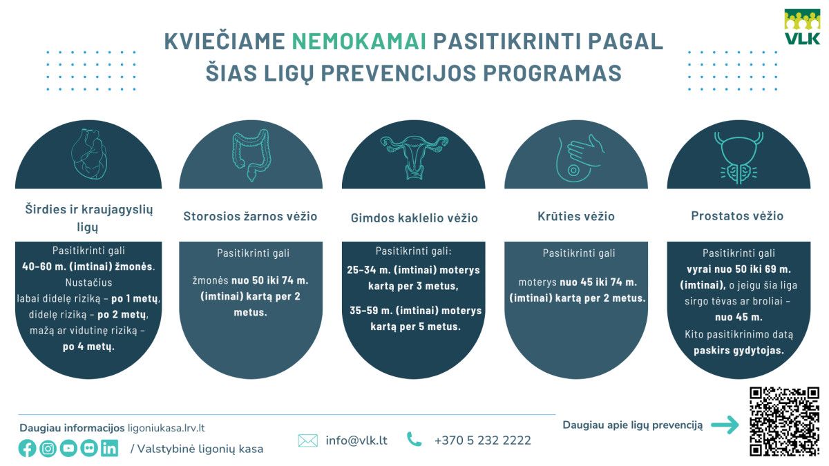 Vėžio prevencija: ar pasinaudojate galimybe nemokamai pasitikrinti?