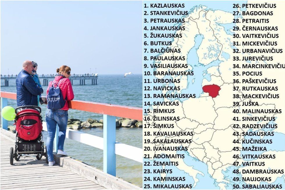 Kokios pavardės Palangoje populiariausios?