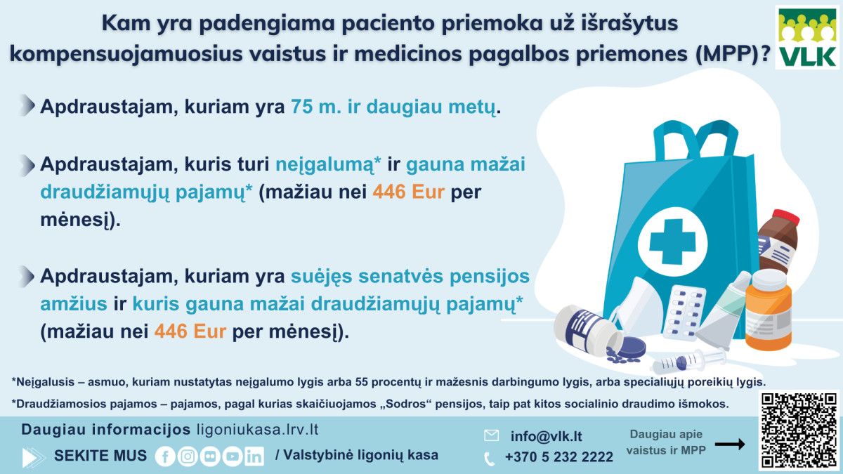 Ligonių kasos: kam vaistų priemokas padengia valstybė?