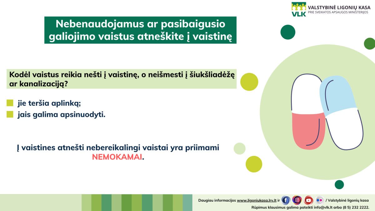 Ligonių kasų eksperimentas: kiek eurų pernai išmetė pacientai?