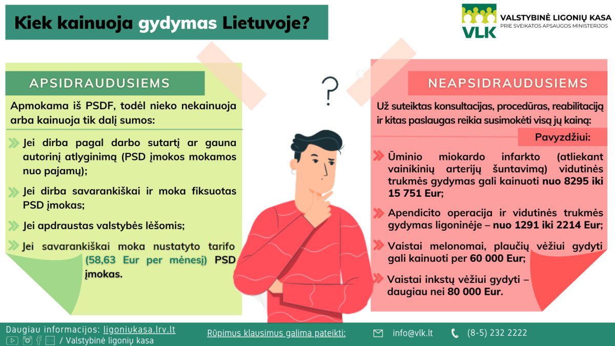 Einant pas gydytoją svarbu ir paprasta įsitikinti, kad esate drausti