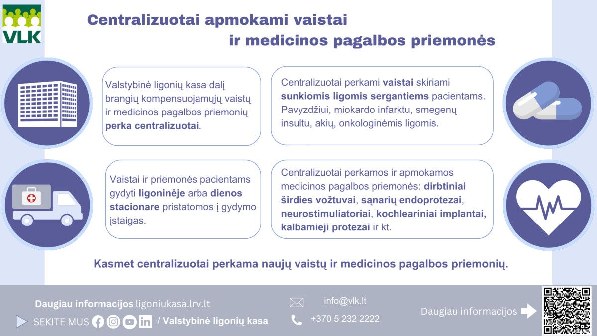 Ligonių kasos apmokės dvi modernias priemones sudėtingoms širdies procedūroms