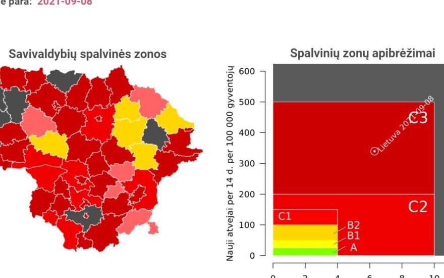 Tarp juodų COVID-19 savivaldybių – ir Palanga