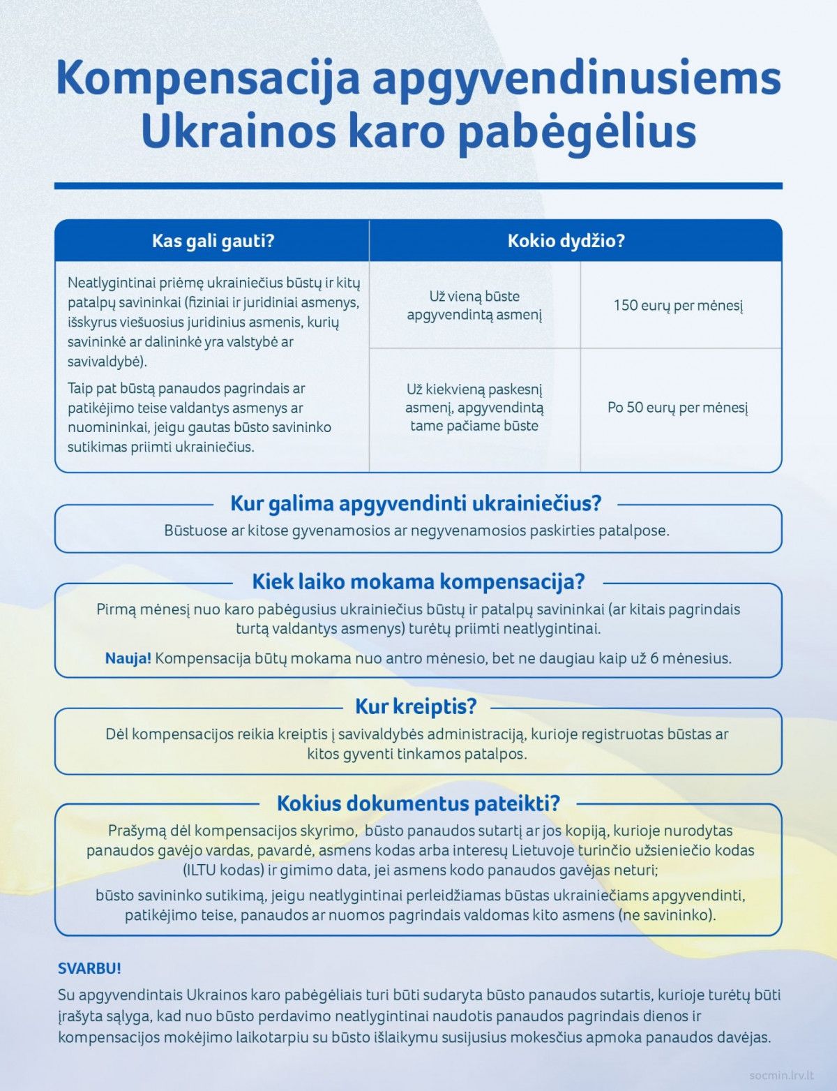 Migracijos departamento skaičiais, kad Palangoje rugpjūtį buvo 949 karo pabėgėliai iš Ukrainos, Savivaldybė linkusi abejoti