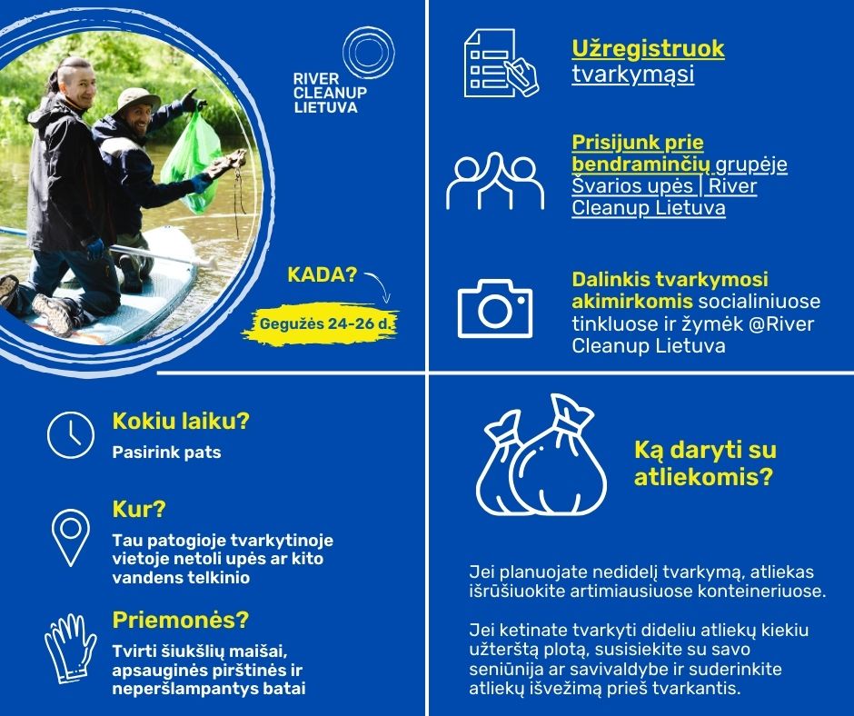 Kviečiame prisijungti prie tarptautinės upių pakrančių švarinimo iniciatyvos River Cleanup