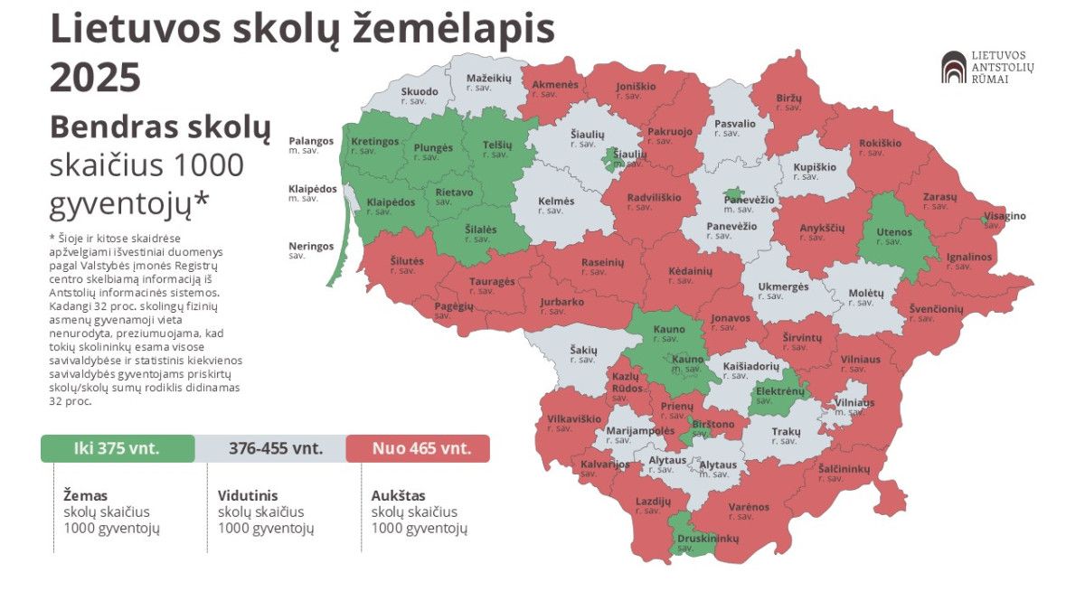 Gyventojų skolos Lietuvoje pasiekė 3,7 mlrd. eurų ir auga, palangiškiai – tarp mažiausiai įsiskolinusių