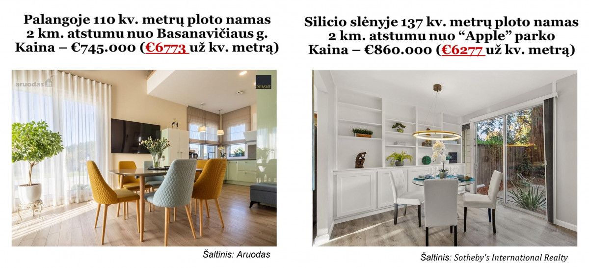 9000 eurų už kvadratą – ne riba: „kosminės“ Palangos NT kainos gali slėpti riziką