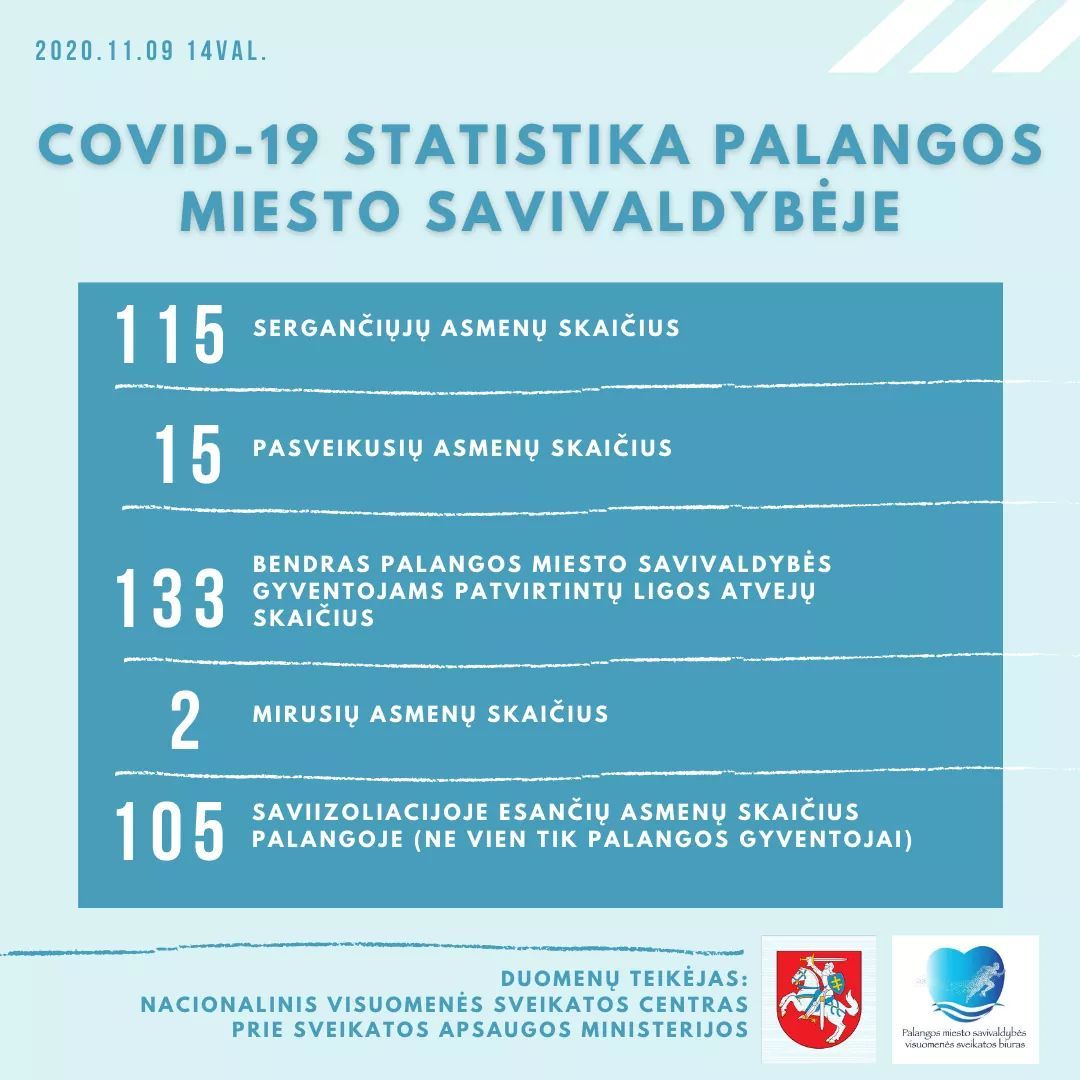Dėl pradinukų mokymo nuotoliniu būdu spręs mokyklų vadovai
