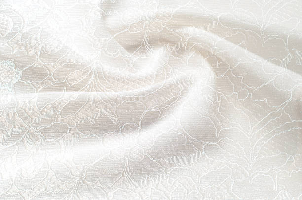 https://media.istockphoto.com/id/985535738/photo/texture-background-image-white-background-with-lace-flower-texture-background-pattern-lacy.jpg?s=612x612&w=0&k=20&c=oXlTyYAcwIE3iWsCw436TqUeP2pfZpOFDqJ4Ju-Wd1g=