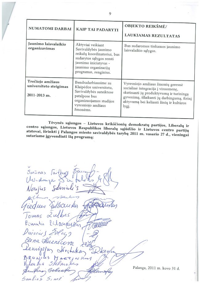 Koalicijos partneriai pasirašė bendrą 2011-2015 metų veiklos programą
