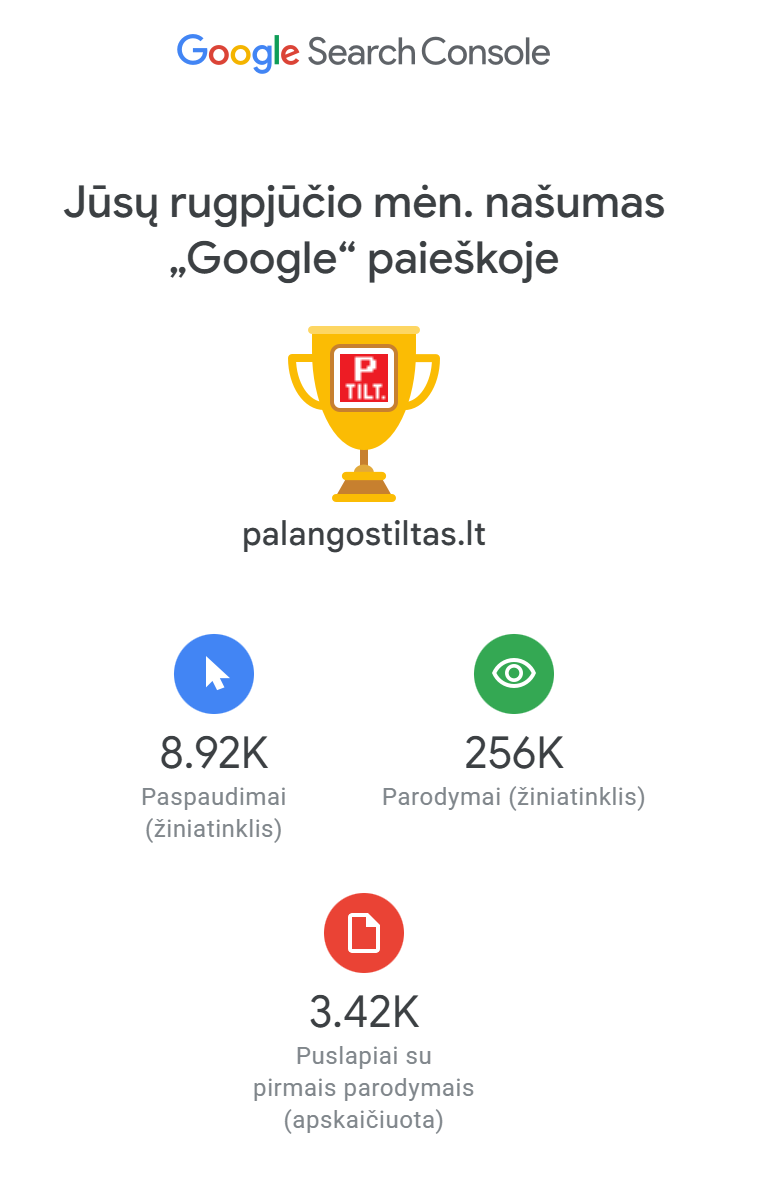 „Google“ įvertino „Palangos tiltą“: per rugpjūtį – net 256 tūkst. parodymų paieškoje