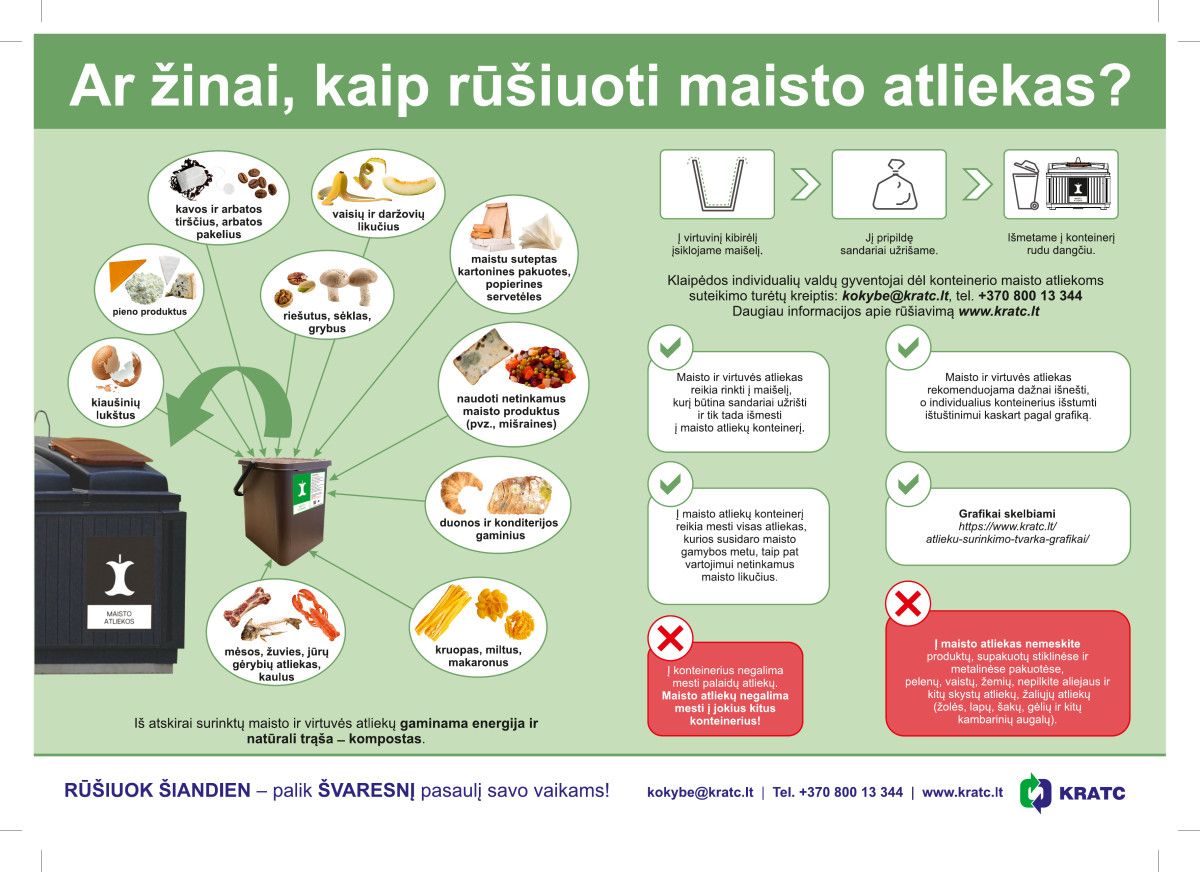 Nedaugelis Palangoje naudoja oranžinius maišelius maisto atliekų surinkimui, nors jie nebrangiai kainuoja