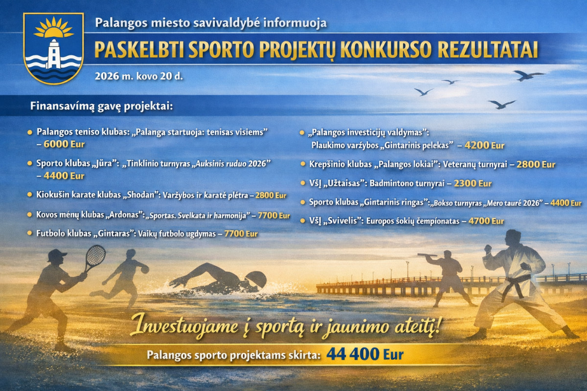 Palangos miesto savivaldybė skelbia sporto projektų konkurso rezultatus