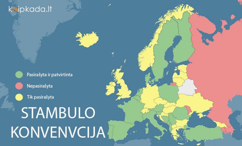 Prezidento kanceliarijos užsakymu apklausa dėl Stambulo konvencijos įvyko 31 mieste ir 35 kaimuose, taip pat Palangoje